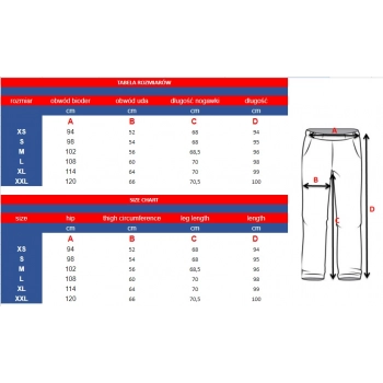 Spodnie medyczne zielone basic premium roz. L