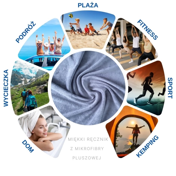 Ręcznik szybkoschnący sportowy plażowy z mikrofibry na siłownie FIT – odzież robocza Modern Company - kolejne ujęcie