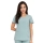 Bluza medyczna miętowa basic premium roz. 3XL – bluza medyczna – bluza lekarska robocza