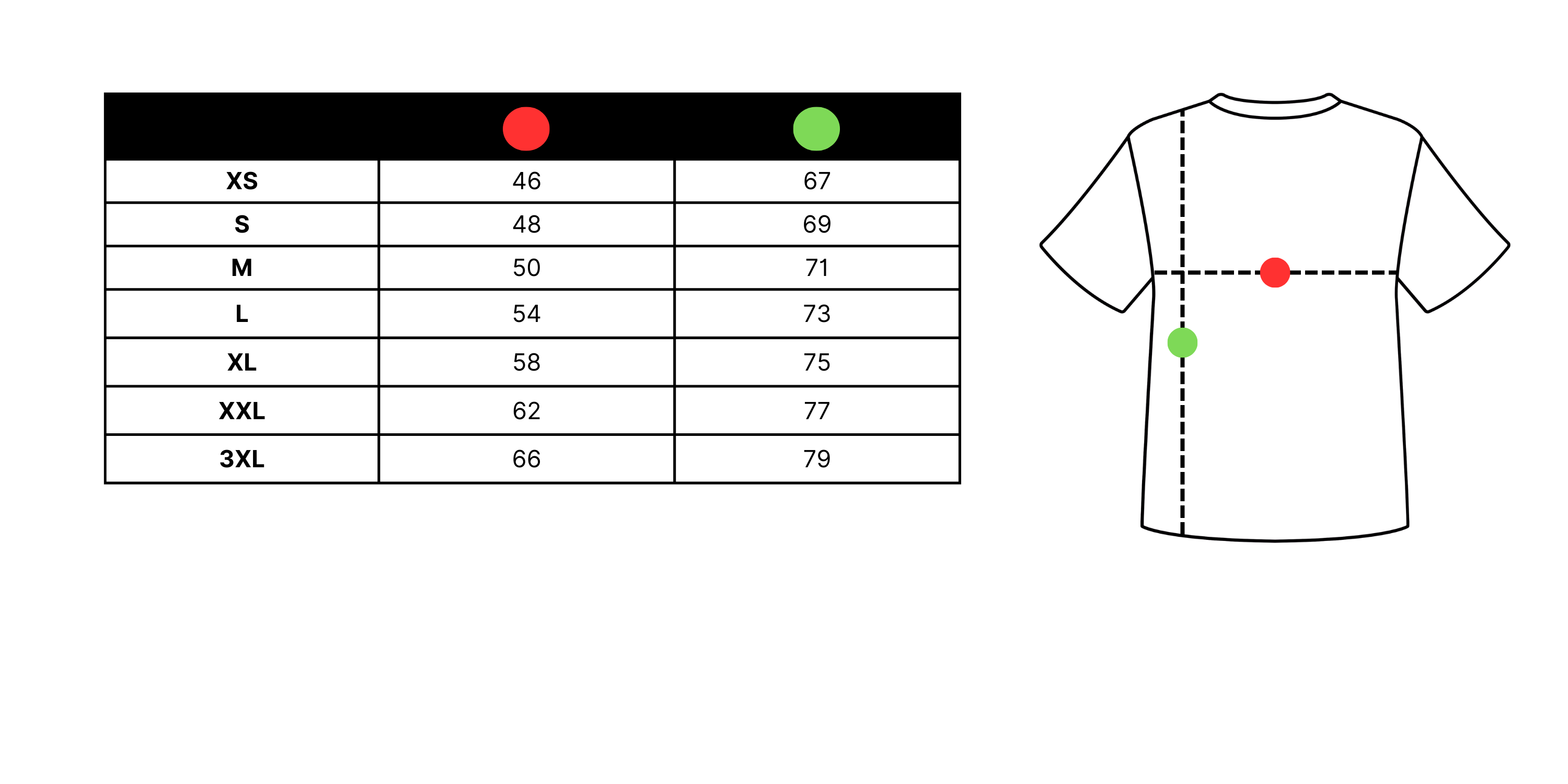 Tabela de mărimi T-shirt Bărbătesc