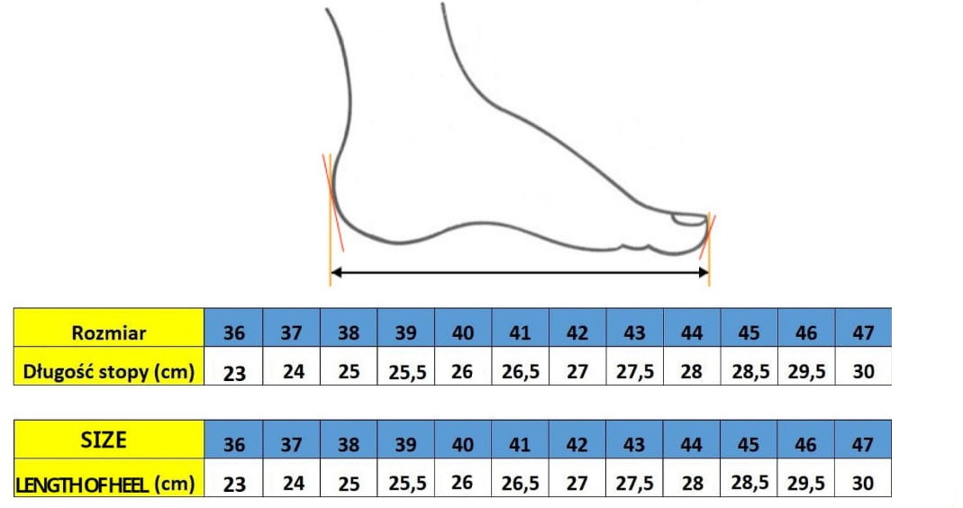 Schuhgrößentabelle