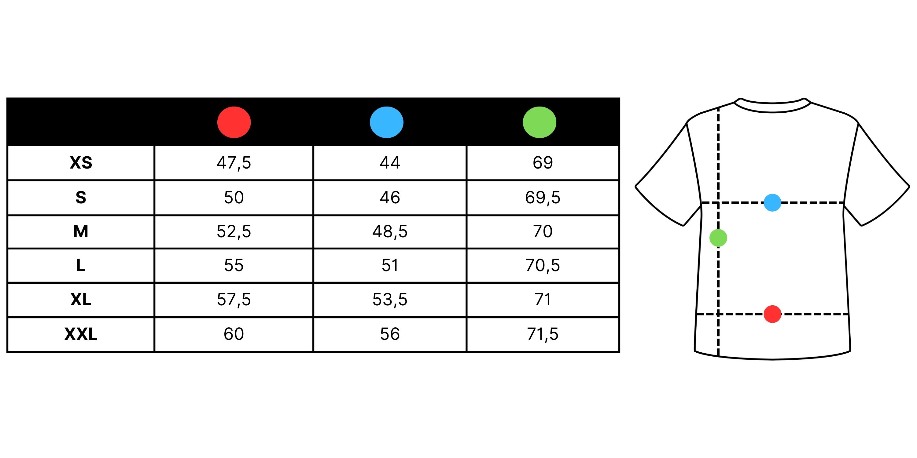 Размерни таблица за медицинска туника