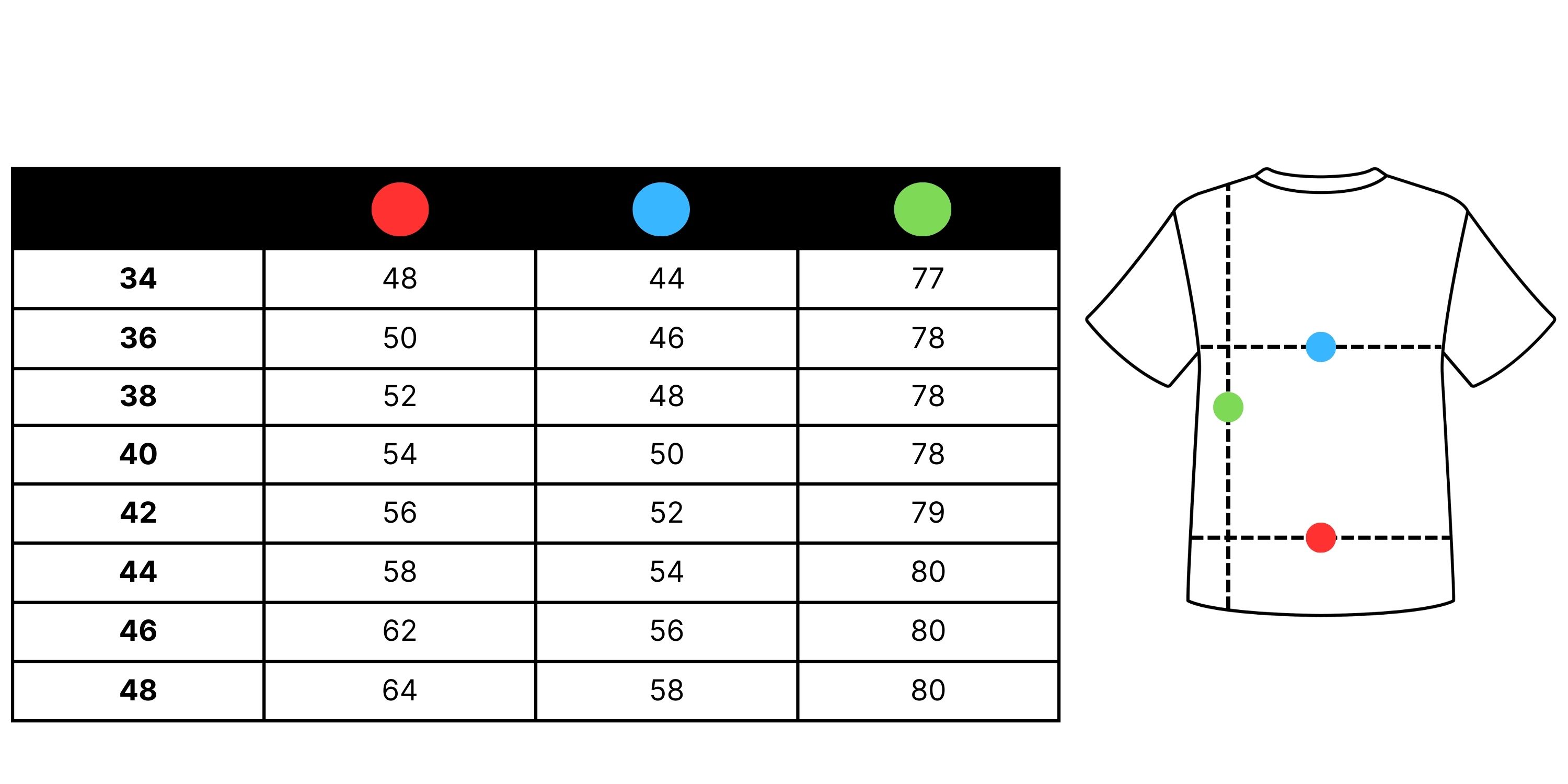 Таблица размери медицинско дамско яке 3/4