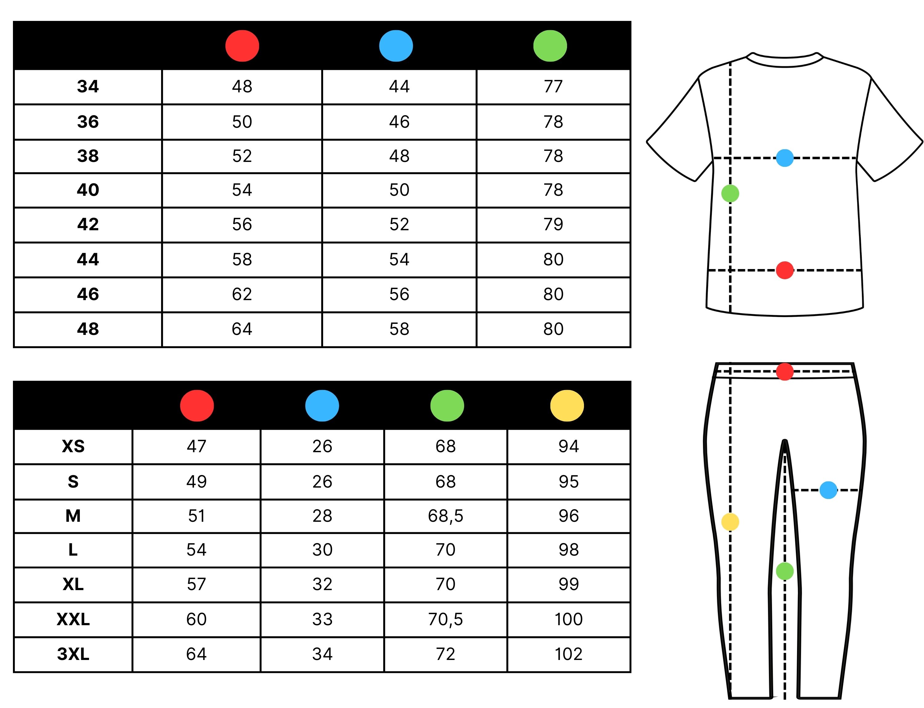 Таблица с размерите на медицинския комплект