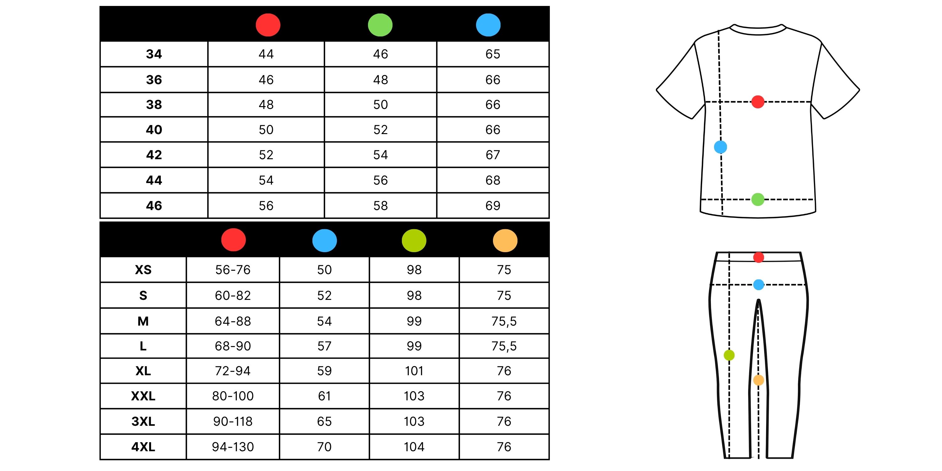 Таблица с размерите на шефския комплект