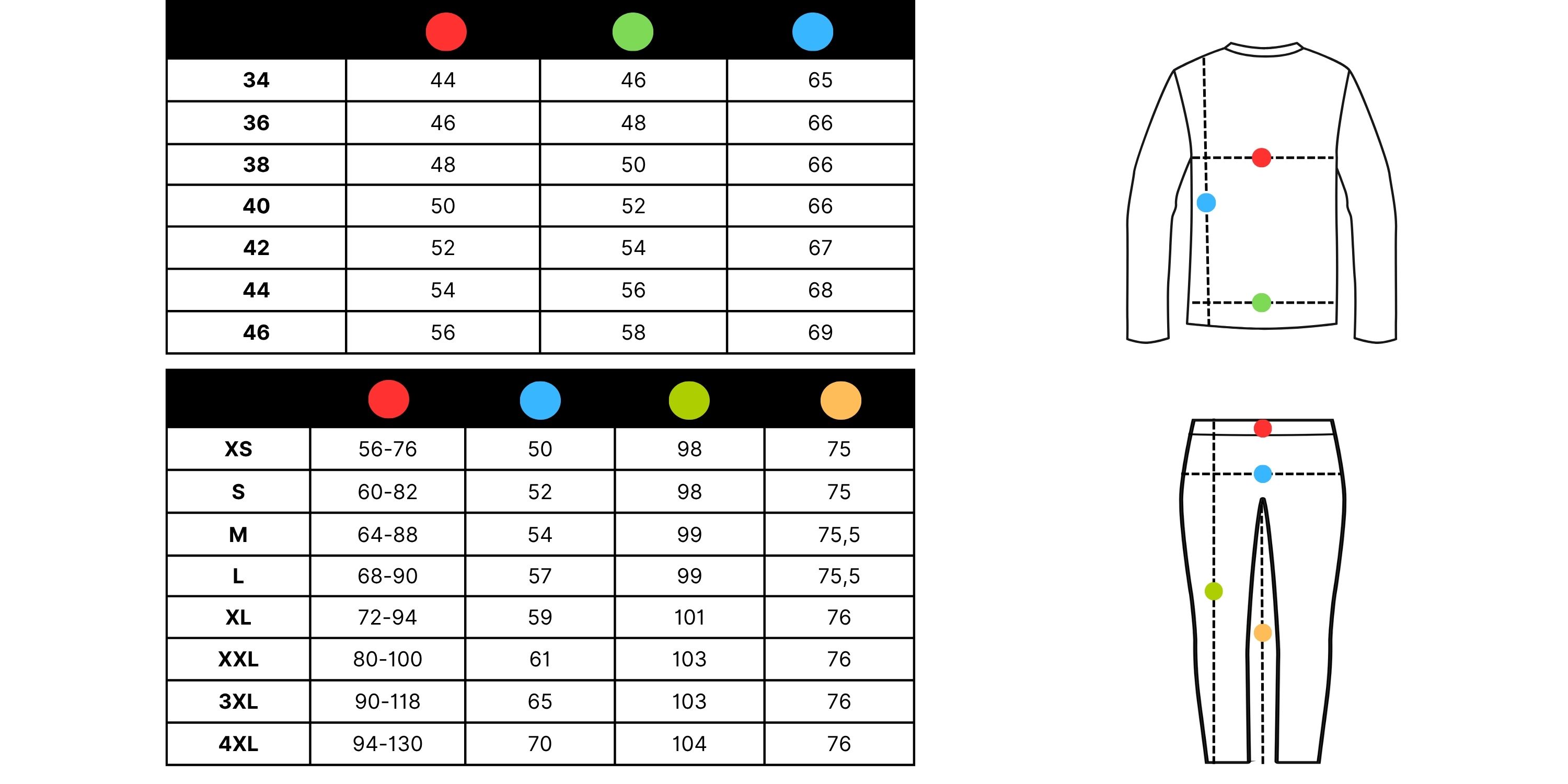 Таблица с размери на готварския комплект