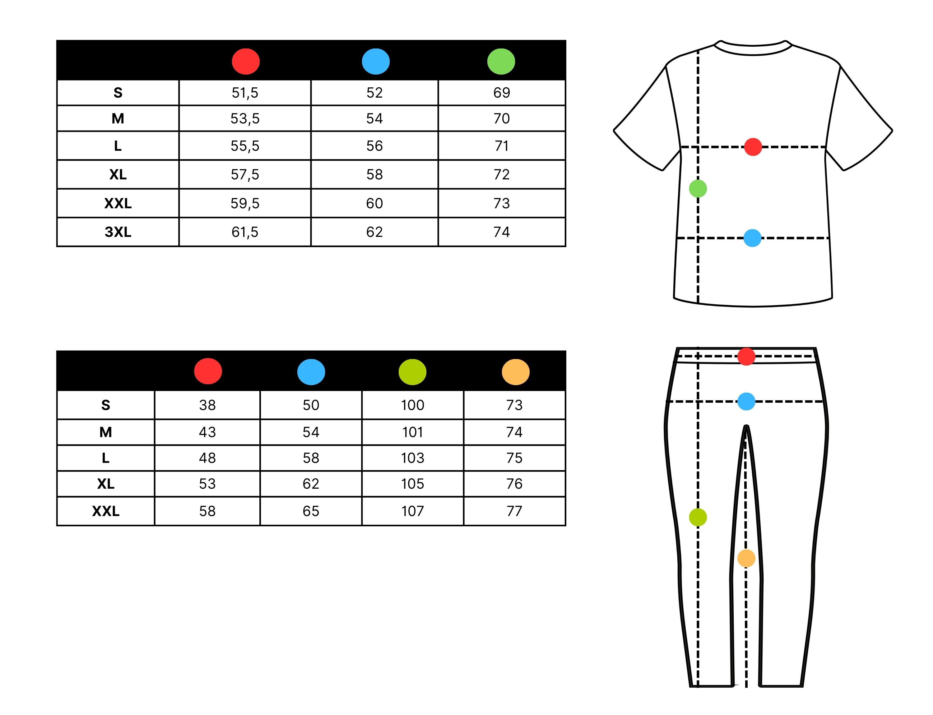 Таблица с размери на медицински комплект