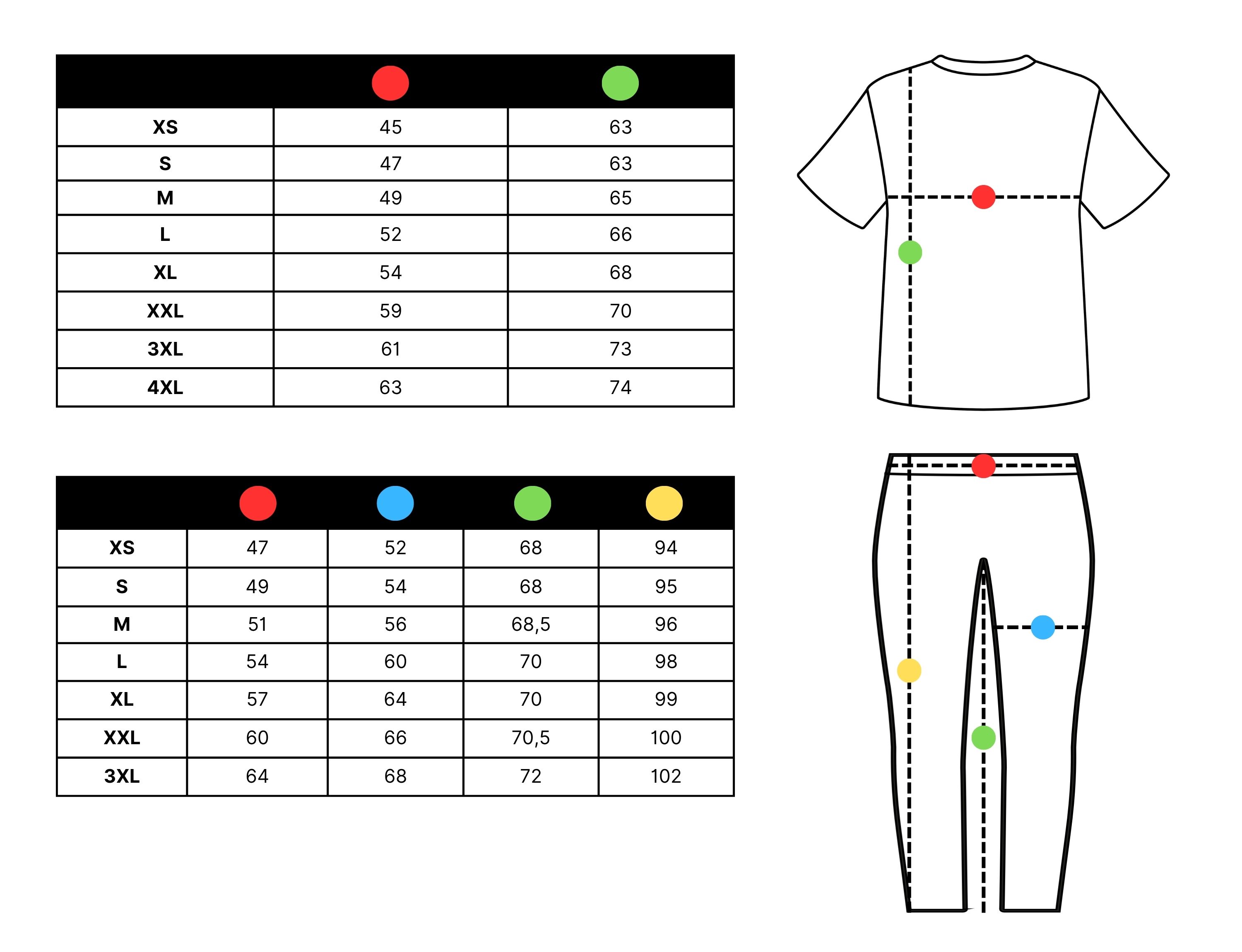 Tabella delle taglie per la camicia chirurgica