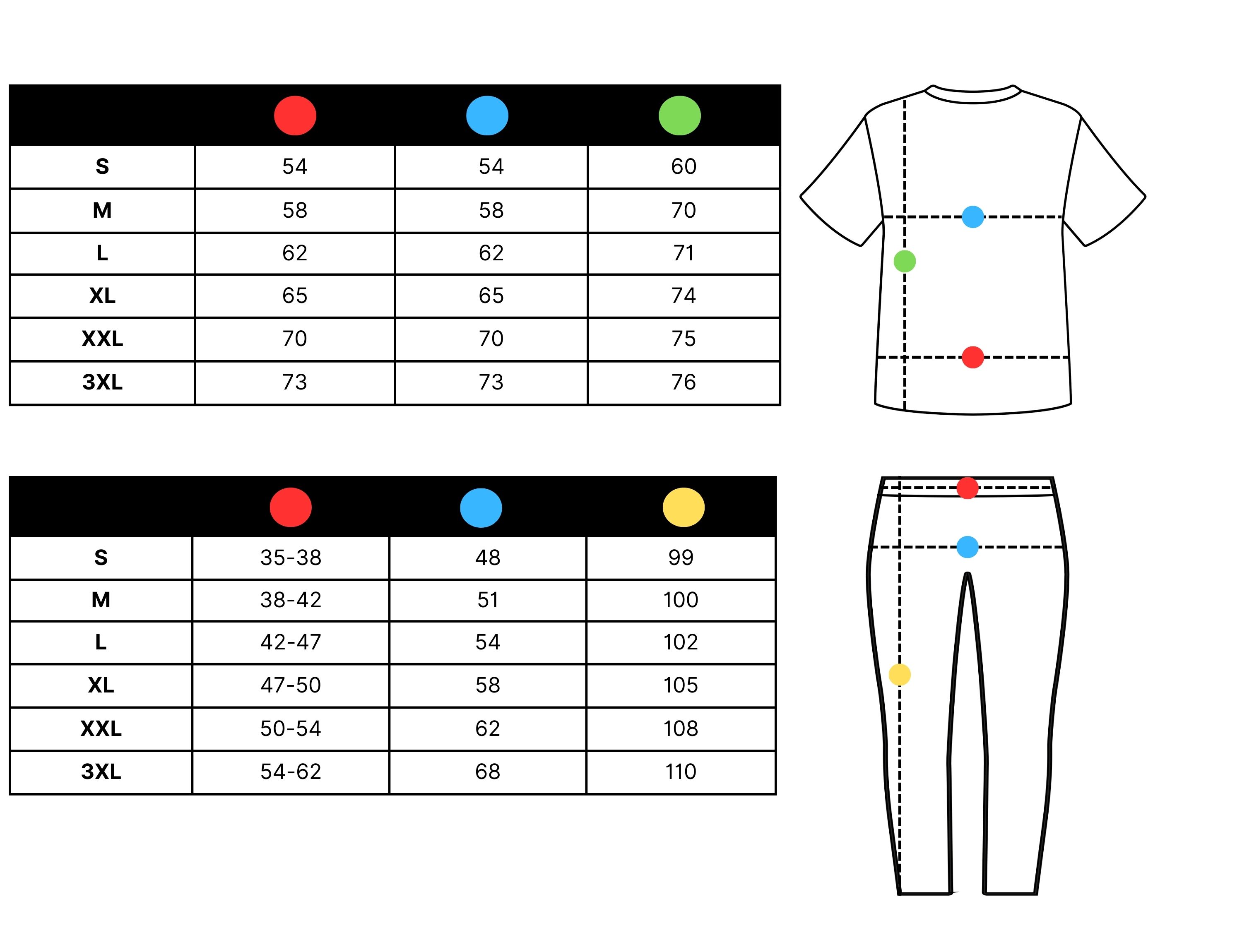 Tavola di misurazione della giacca medica