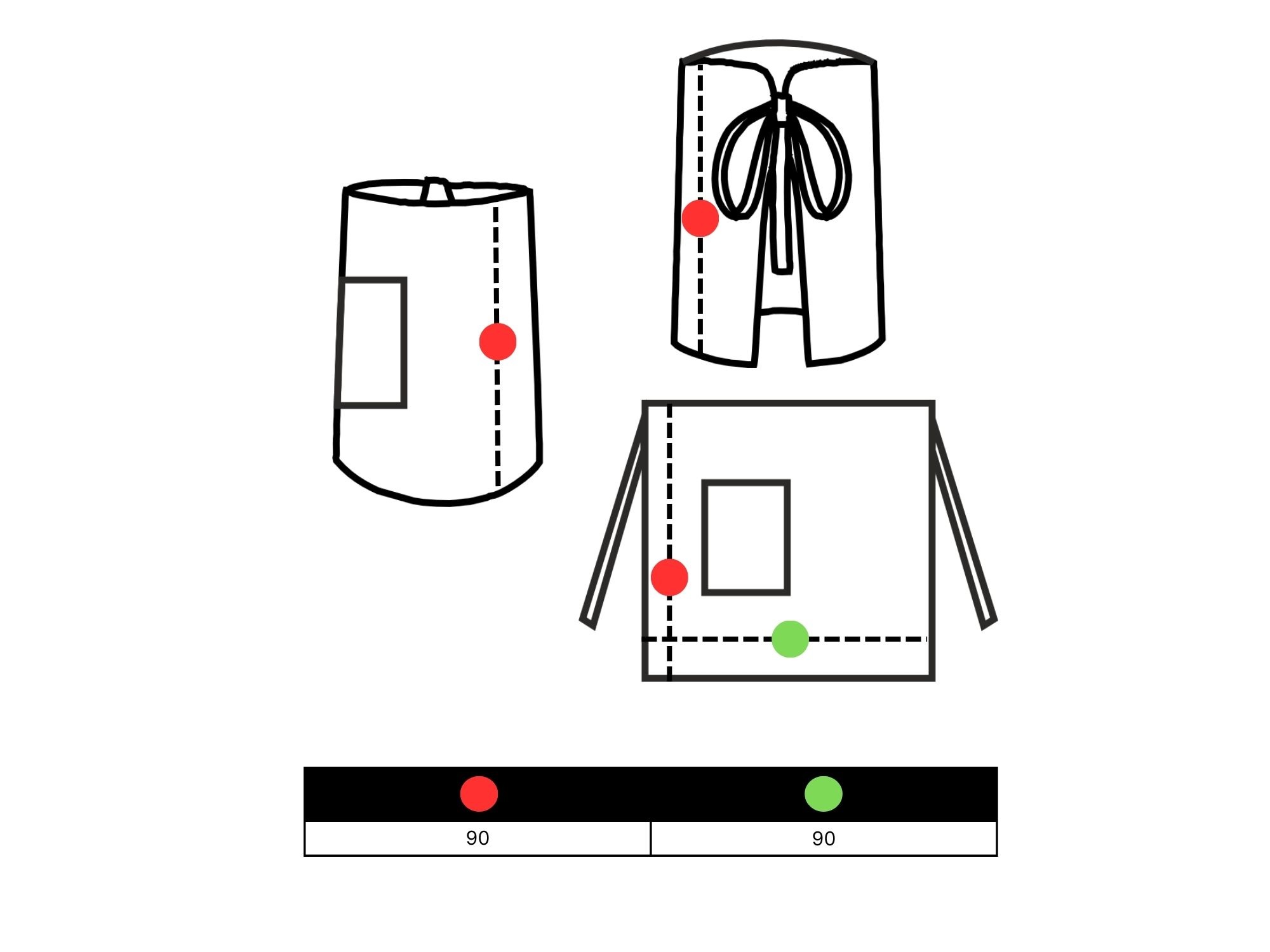 Таблица на размери на престилка 90см