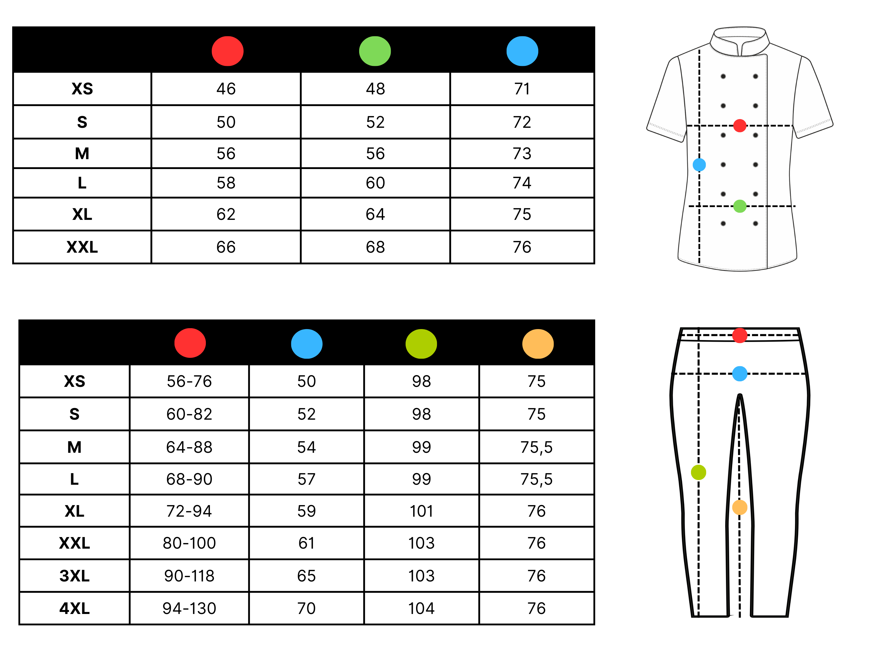 Таблица с размери на дамски шефски комплекти