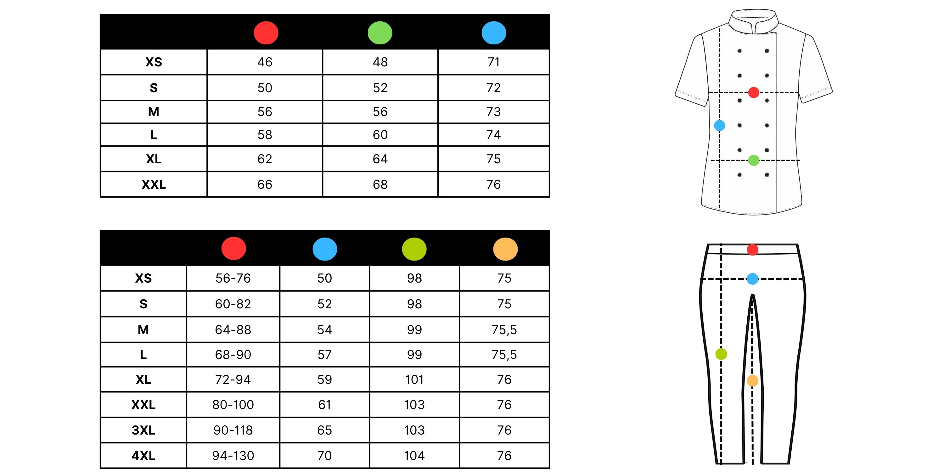 Таблица с размерите на дамски готварски комплекти