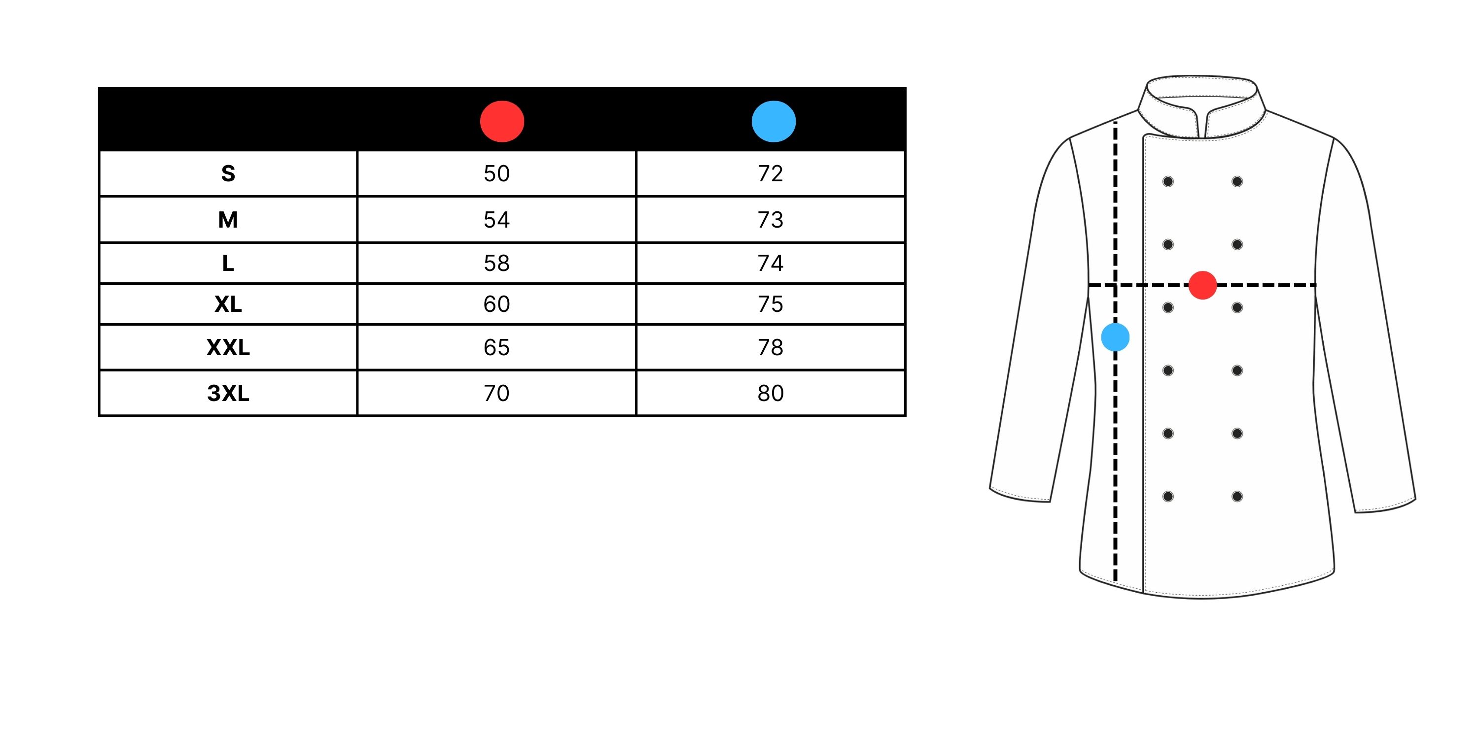 Tabella delle taglie giacca da cuoco