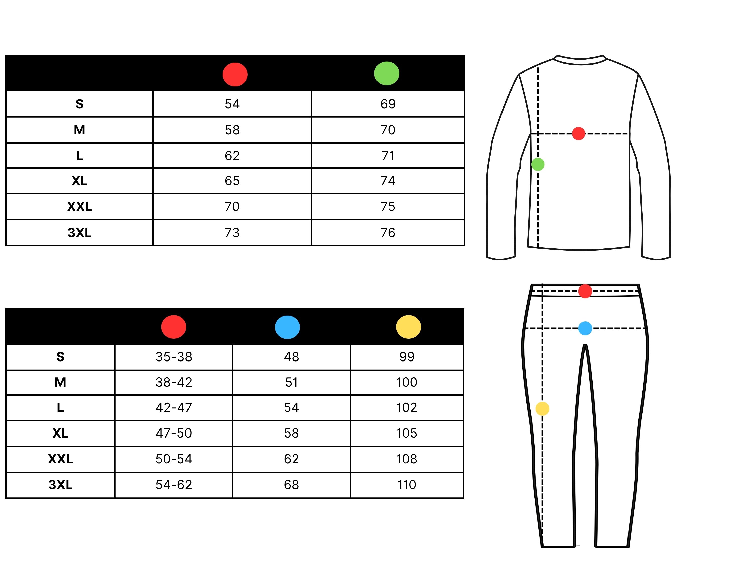 Таблица с размери на бял медицински комплект