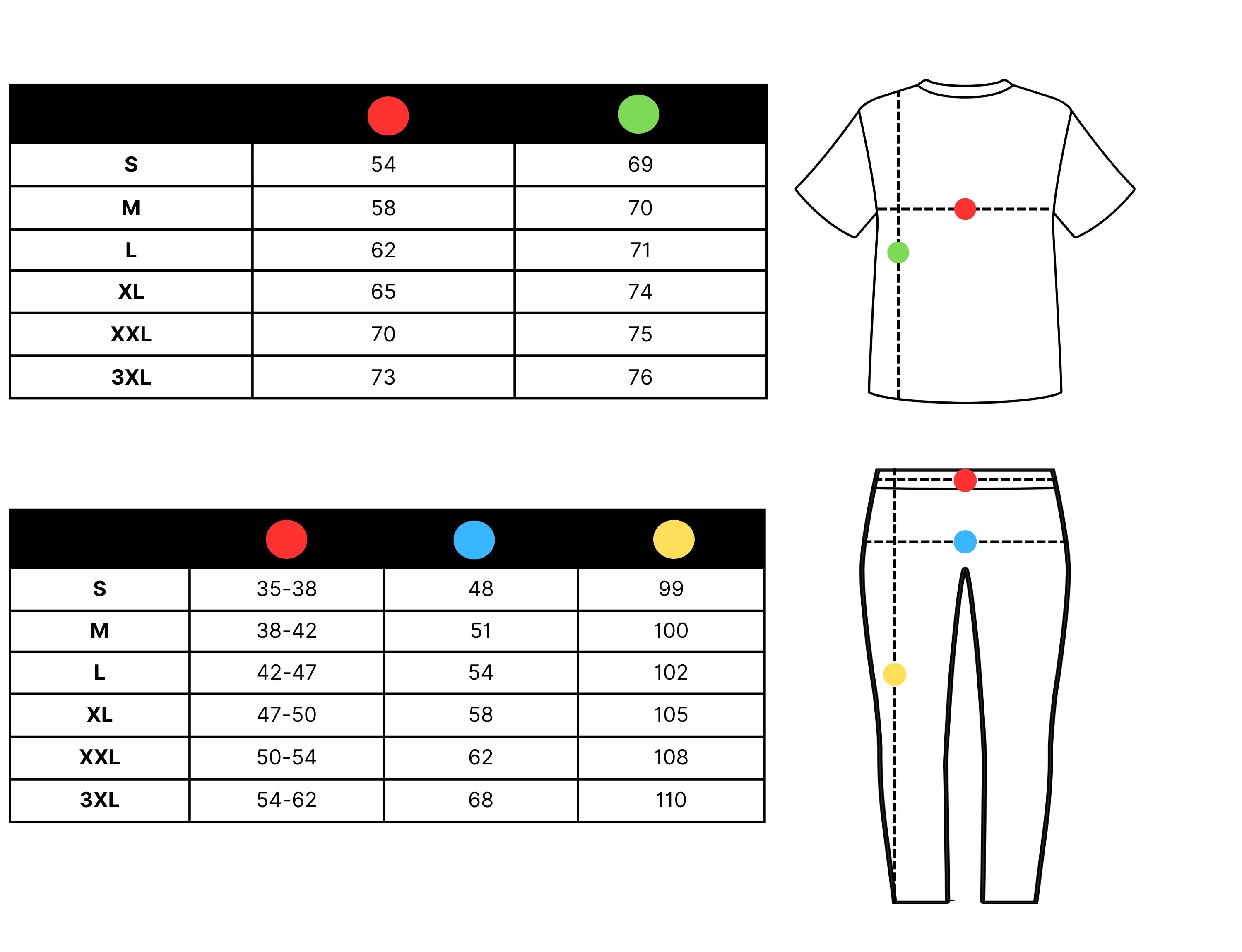 Tabela de dimensiuni pentru bluza chirurgicală