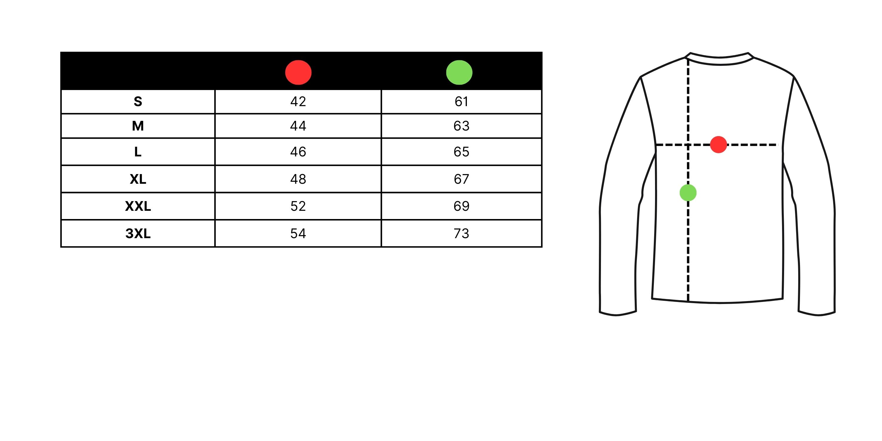 Tabel de dimensiuni bluză de bucătar