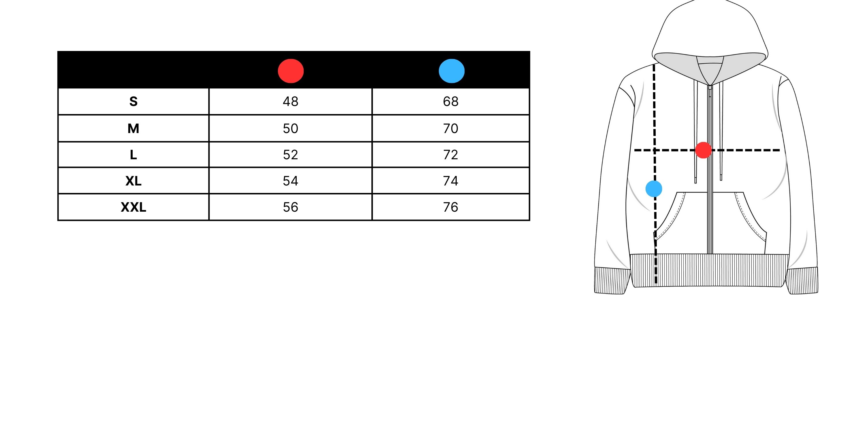 Таблица с размери за блуза с качулка