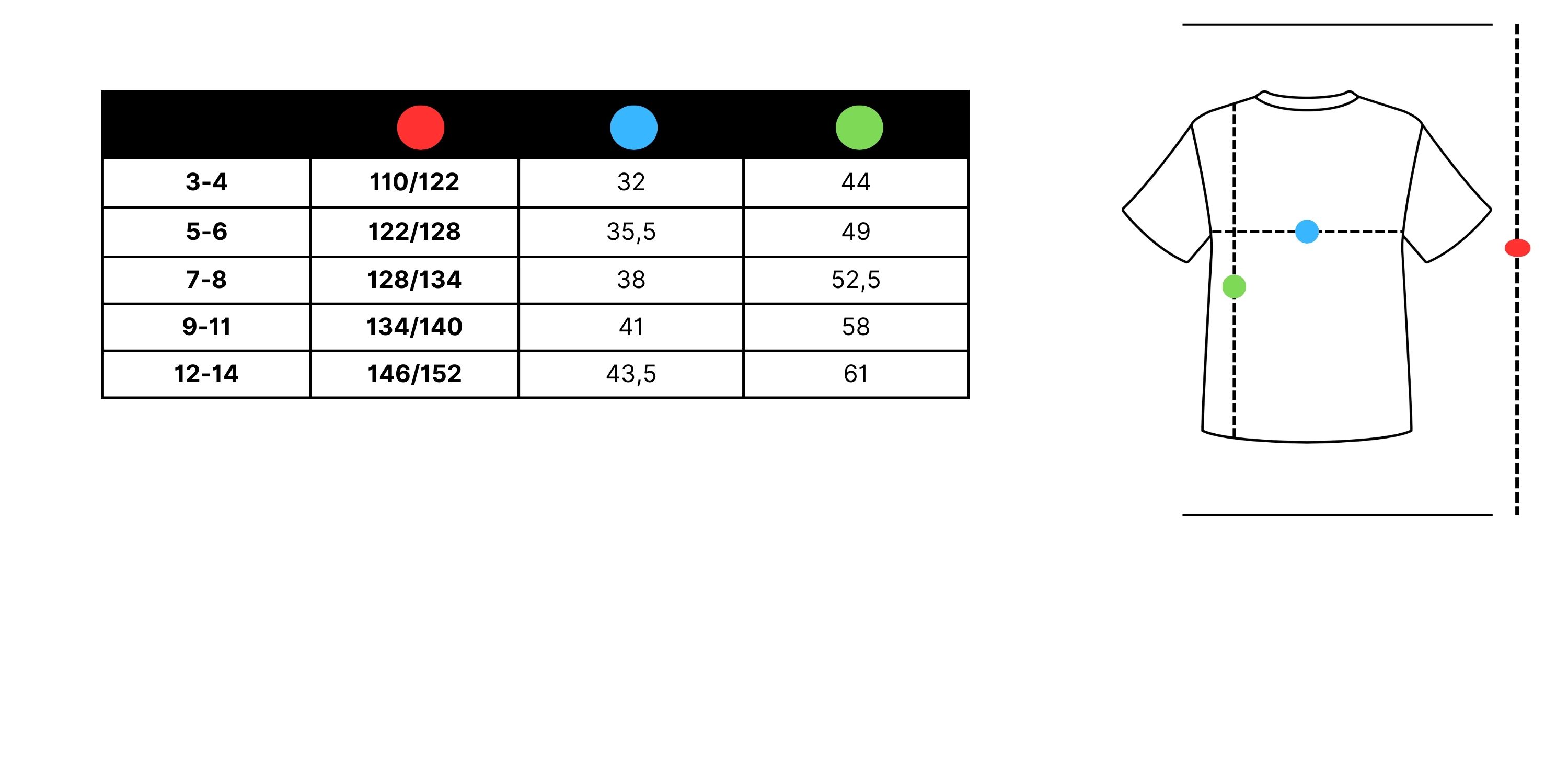 Таблица с размери на детска тениска