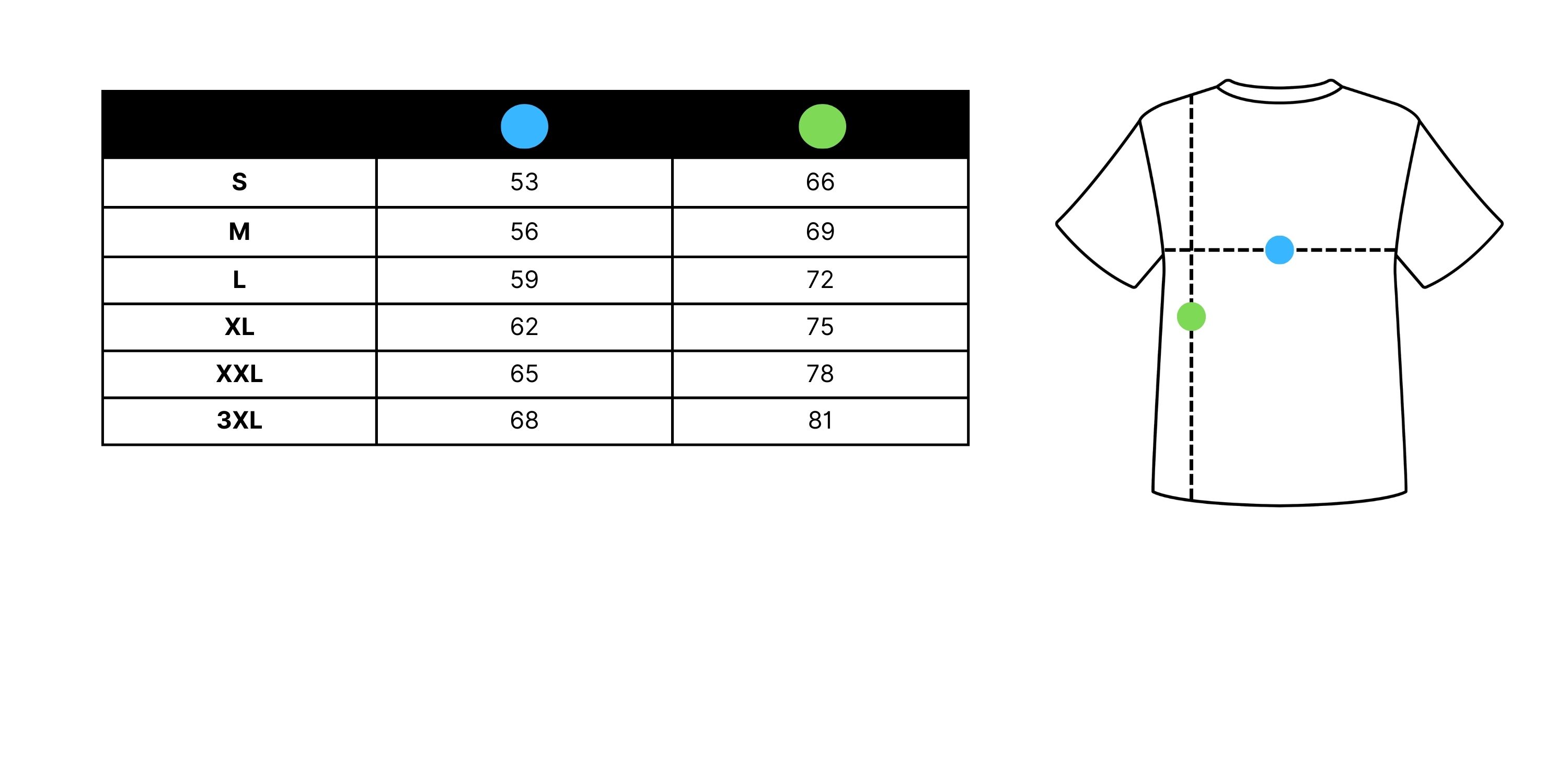 Tabella camice medico